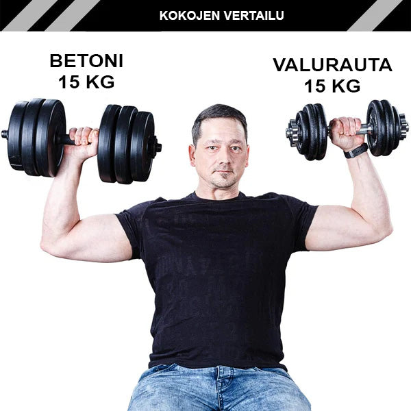 Käsipainosarja 20–60 kg valurautalevyillä ja 30 mm tangoilla
