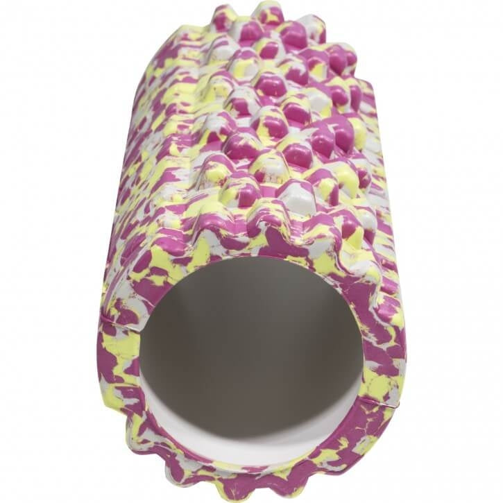 Joogasetti 5, Joogamatto, Joogapyörä, Joogapalikka, Pilatesrulla ja Jumppapallo